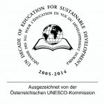 unesco-desd